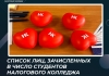 Список лиц, зачисленных в число студентов Налогового колледжа на бюджетные места